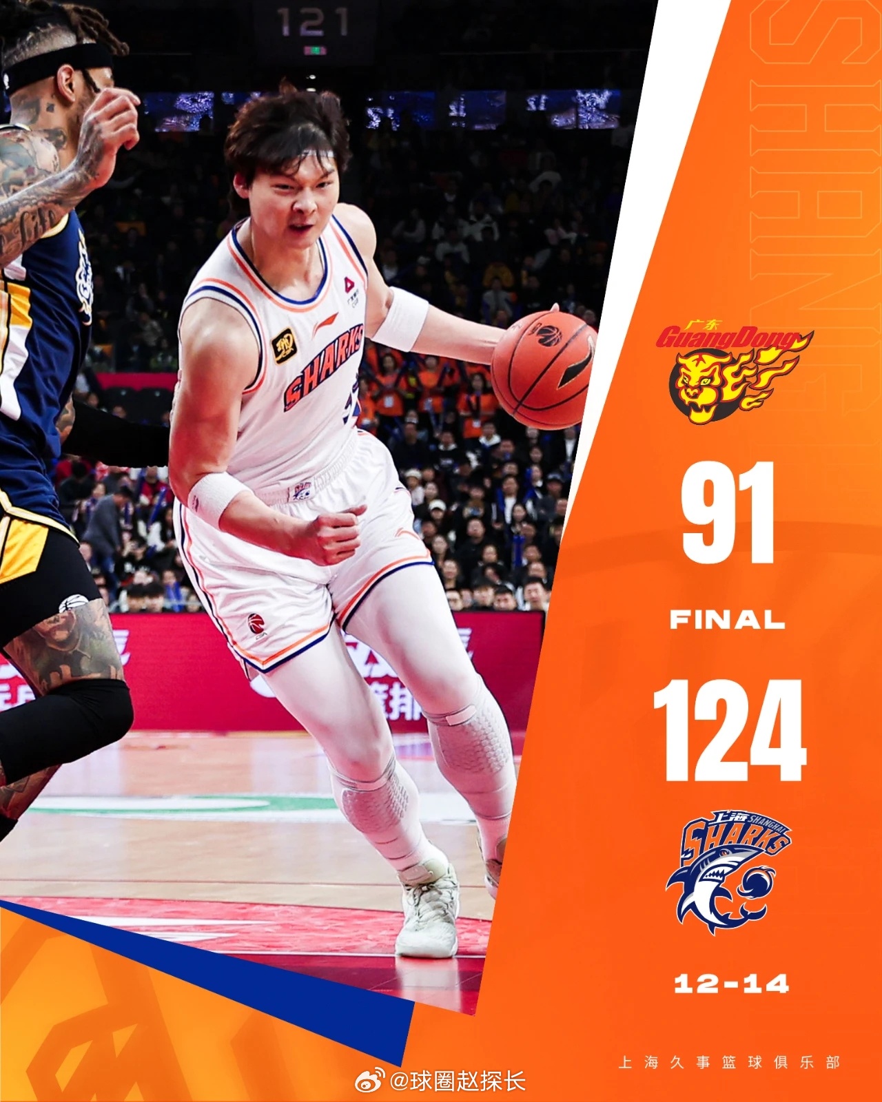 赛后NBA常规赛传出新动向,广东宏远远射贴柱,管理层表态:悬念犹存,年轻球员得到机会的简单介绍 赛后NBA常规赛传出新动向,广东宏远远射贴柱,管理层表态:悬念犹存,年轻球员得到机会的简单介绍